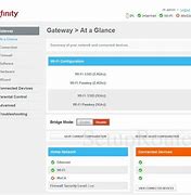 Image result for Xfinity Router IP