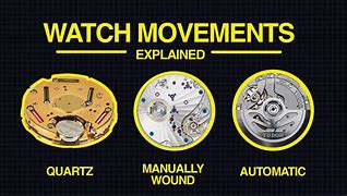 Image result for Quartz Watch Movement