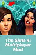 Image result for Sims 4 DLC Unlocker