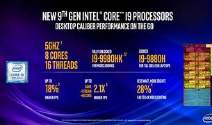 Image result for 9th Generation I5 Processor