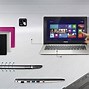 Image result for Anh Laptop