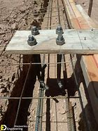 Image result for Concrete Anchor Bolts