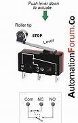 Image result for Ghost Gunner 3 Limit Switch
