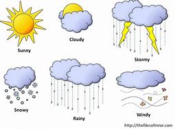 Image result for Sunny Day Art