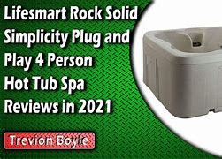 Image result for Rock Plug and Play