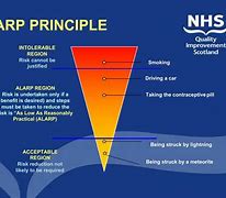 Image result for alrp�n