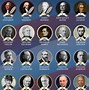 Image result for All United States Presidents in Order