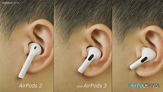 Image result for Types of Apple AirPods