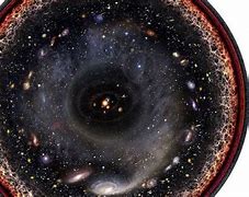 Image result for Universe Look Liike