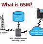 Image result for GSM/CDMA
