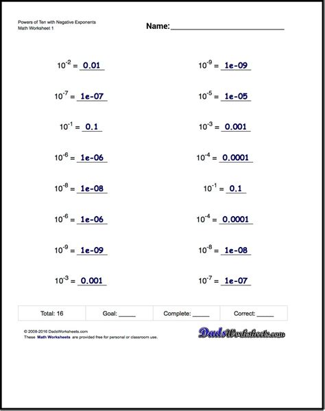 Image result for Positive Code Encoder