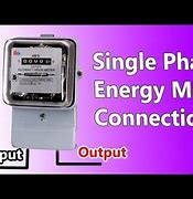 Image result for kWh Meter