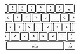 Image result for All QWERTY Keyboard Layouts
