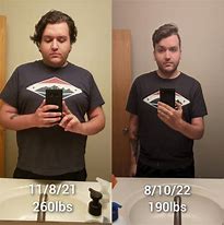 Image result for 260Lbs