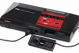 Image result for Sega Consoles