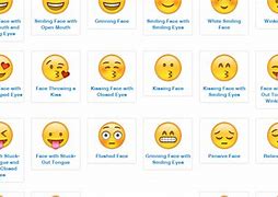 Image result for Significado De Los Emojis