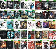 Image result for X Box 360 Earlt Games