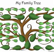 Image result for Blank Family Tree Templates with Chracteristics Kids