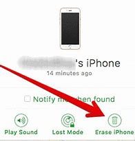 Image result for How to Reset an Disabled iPhone 6