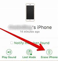 Image result for How to Reset a Disabled iPhone