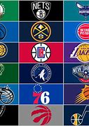 Image result for All of the NBA Teams