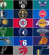 Image result for Green Basketball Team NBA