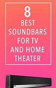 Image result for Home Theater TV