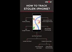 Image result for iPhone Trace