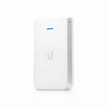 Image result for UniFi In-Wall