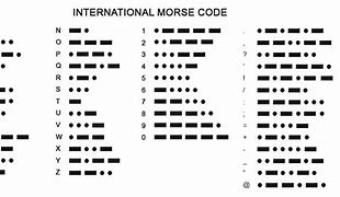 Image result for Learn Morse Code