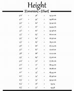 Image result for Centimeters to Feet Diagram