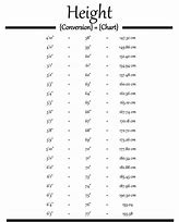 Image result for Height Centimeter