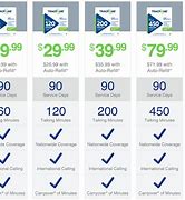Image result for TracFone Cell Phone Plans