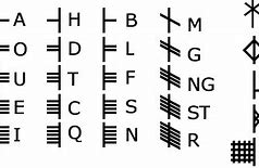 Image result for Ogham Alphabet Letters