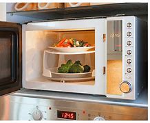 Image result for Example of Microwaves