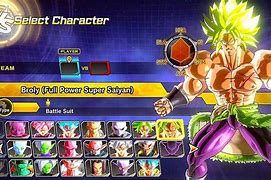 Image result for Dragon Ball Xenoverse 2 Map