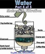 Image result for How to Make a Water Filter No Bottle