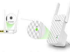 Image result for Tenda Best Wifi Extender