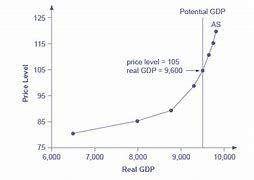 Image result for SRP Meaning in Price