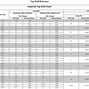 Image result for Screw Clearance Hole Size Chart
