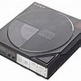 Image result for Sony CD Turntable
