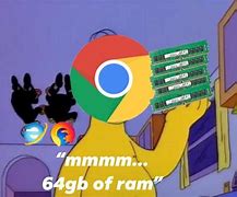 Image result for Ram Hog Meme