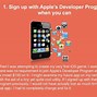 Image result for Developing an iPhone App