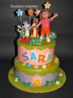 Image result for Dora Th Explorer Cake