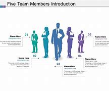 Image result for 5 Team Crew