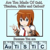 Image result for Autistic Anime Memes