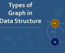 Image result for Evolution of Data Structure