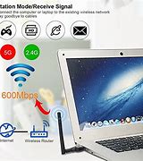 Image result for Laptop Network Adapter
