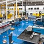 Image result for Big Factory Machine