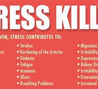 Image result for Stress Kills